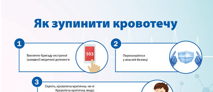 Домедична допомога