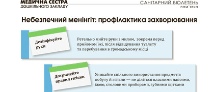 Шпаргалка листопада